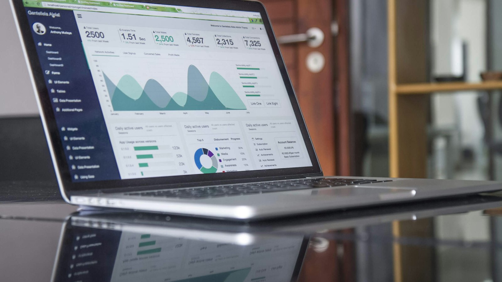 A laptop showing a monitoring dashboard with uptime and error graphs for a live web app